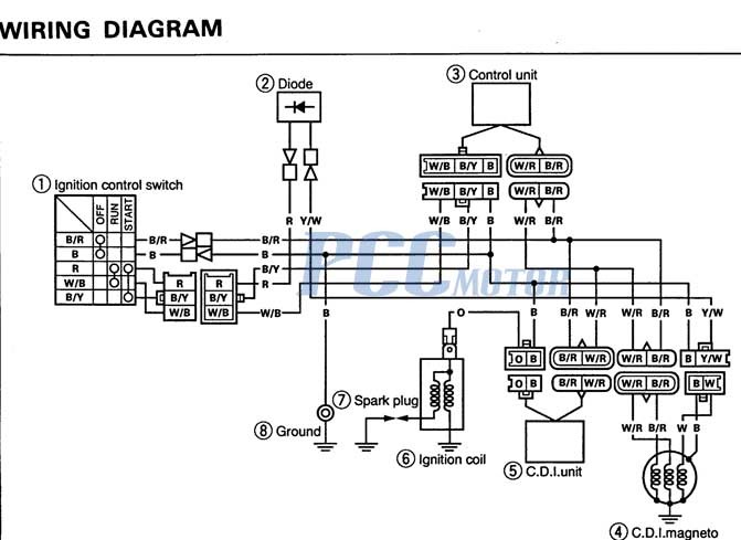 350 Warrior Wiring Diagram | the wiring never sleeps