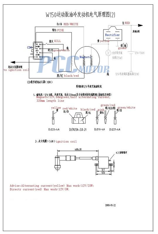 Wiring Diagrams For Lifan 150cc Engine