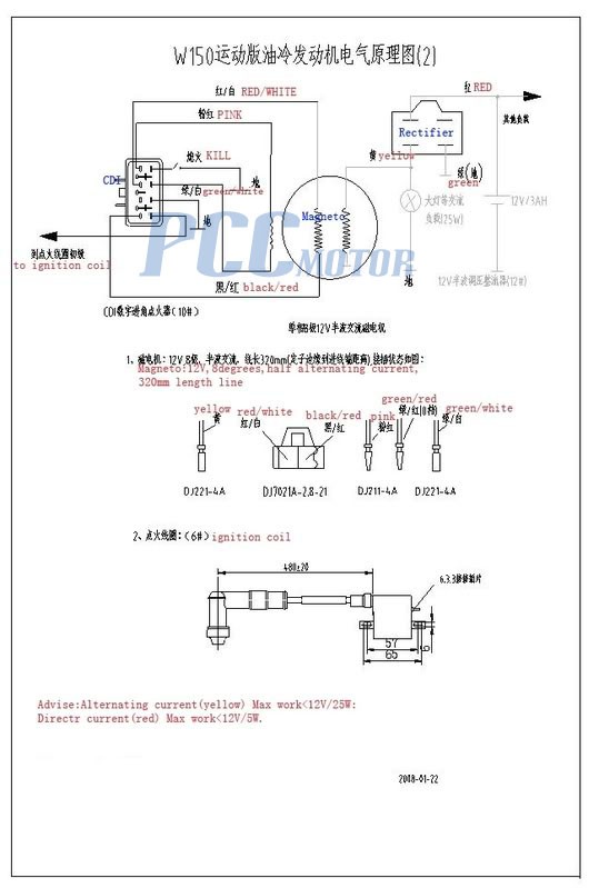 150cc 5 Pin Cdi Wiring Diagram