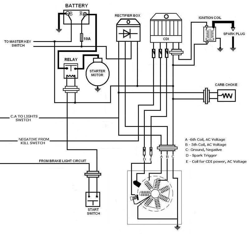 2 STROKE RACE CDI IGNITION JOG Minarelli 1E40QMB 9 CD10 vento 2 stroke wire diagram 