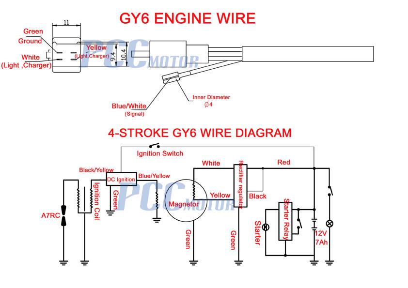 50cc 150cc Moped GY6 Wire Diagram taotao 50 scooter cdi wiring diagram 