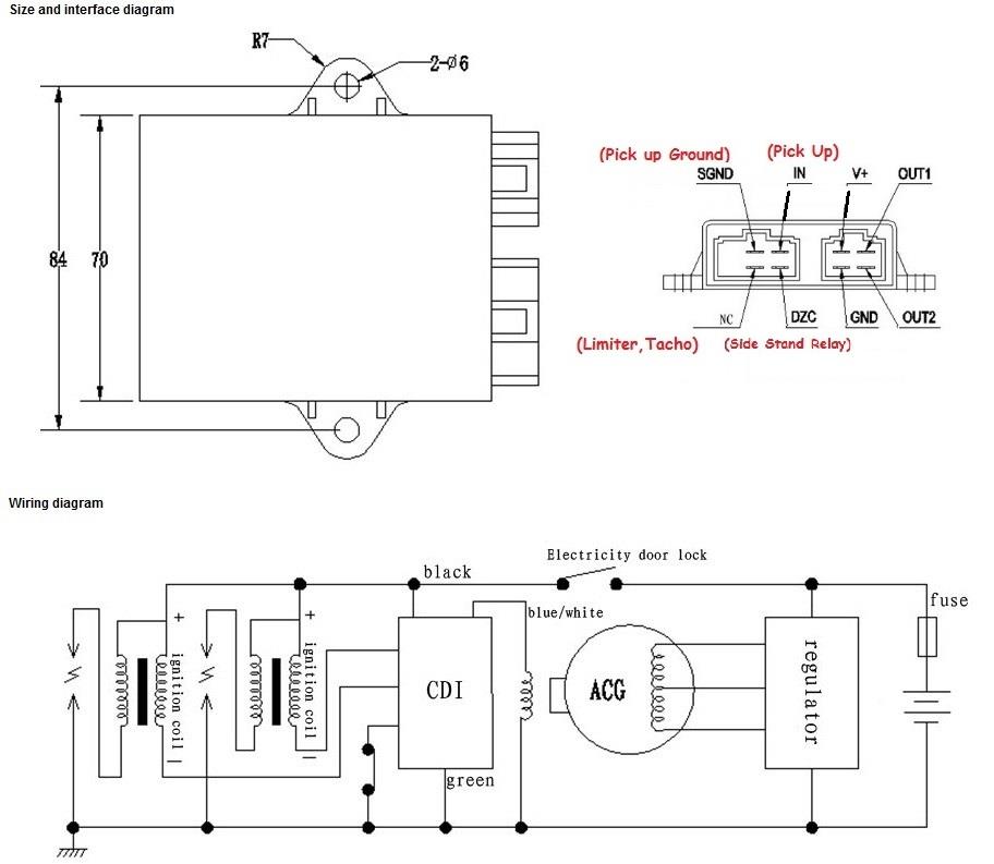 Wiring Diagrams for Lifan 250cc Engine 110cc mini chopper wiring diagram 