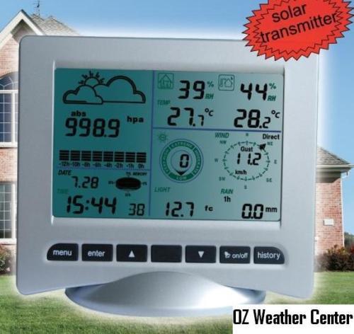 Solar Powered Weather Station WH3081 - Weather Stations in Australia