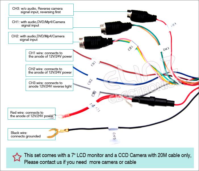 5 Pin Camera Wiring Diagram Full Hd Version Wiring Diagram Mara Diagram Arroccoturicchi It