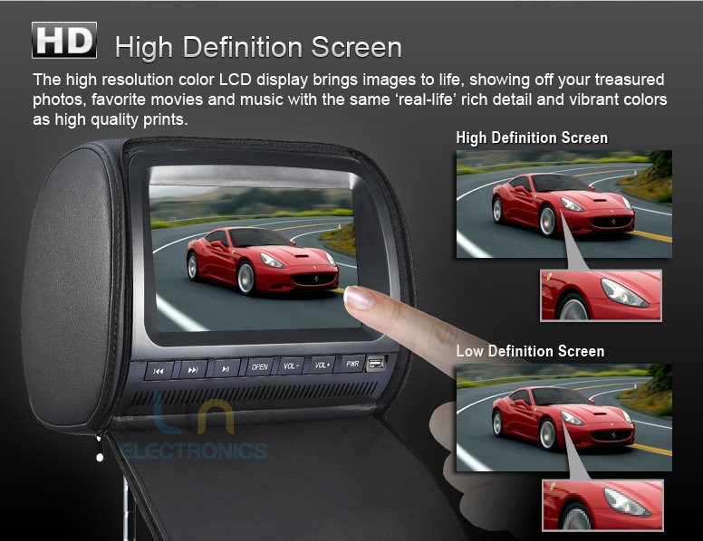 car dvd player headrest high definition screen