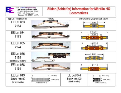 aka 1 3//4” EE 2202 NEW Marklin Märklin 3 Rail “K” Straight Track; 45 mm Long
