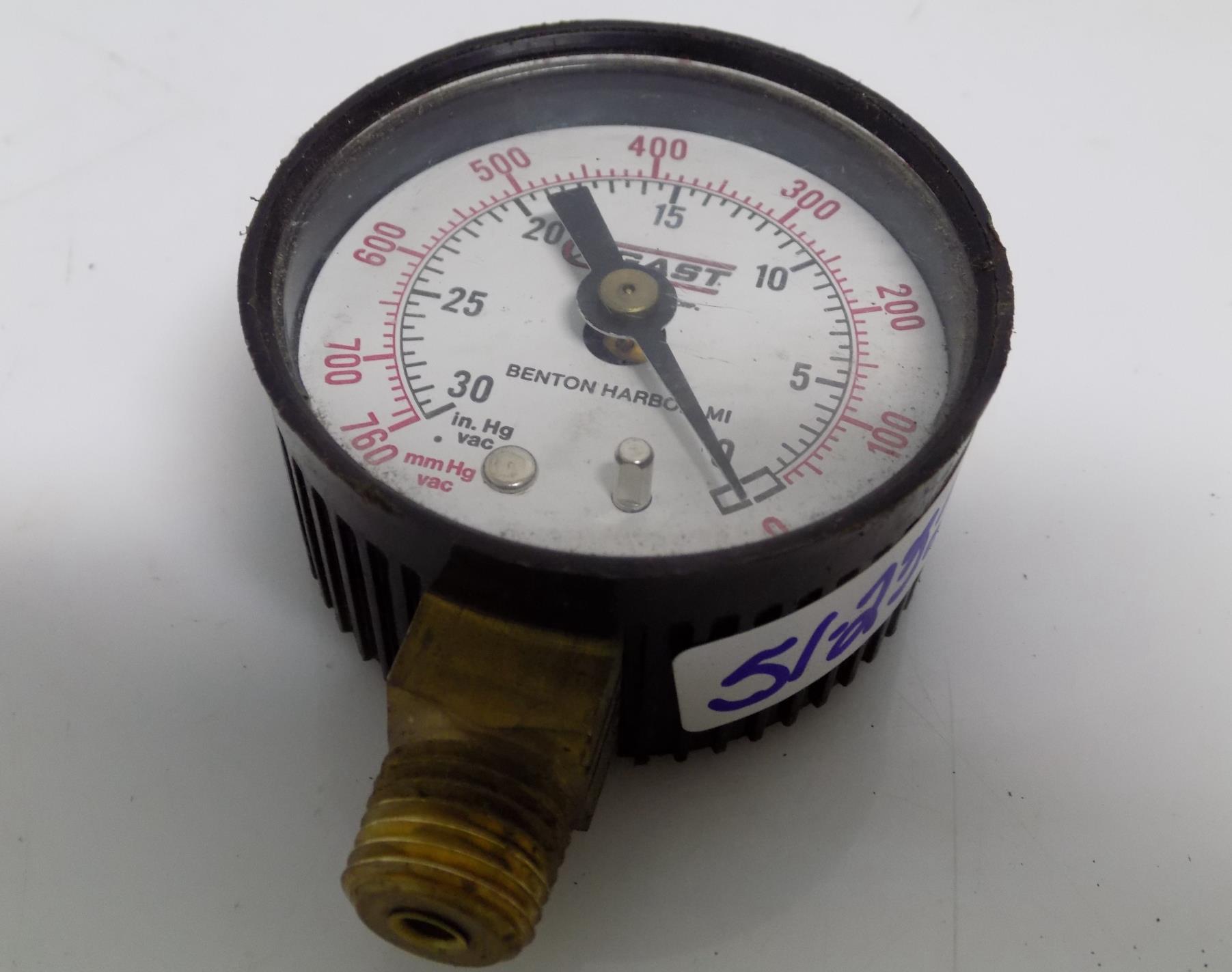 mmhg gauge