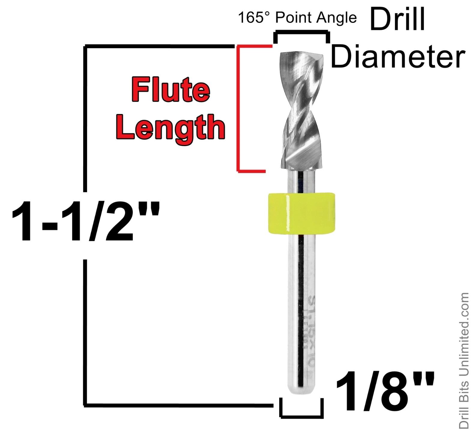 Solid Carbide Drill Bits 3.95mm - 6.40mm (.1555-.252") – Select Your Size