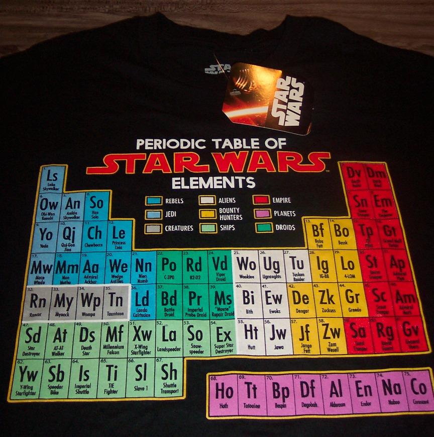 Periodic table star wars shirt clearance