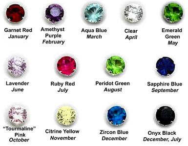 Our standard 