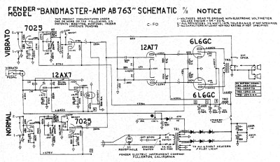 Guitar, Amp, Keyboard, PA Schematics & Manuals and more 9 DVD-ROMs | eBay