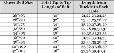 Gucci Belt Sizes Womens Chart