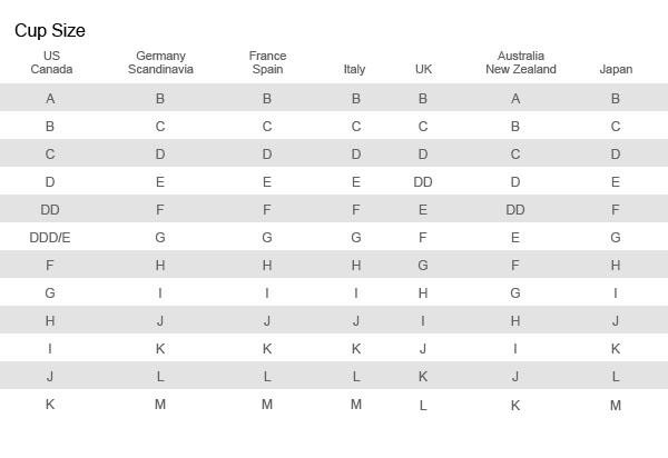 australia bra size