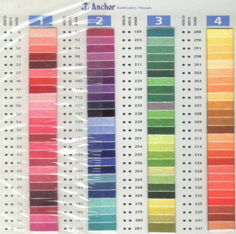 Anchor Embroidery Thread Color Chart | Hand Embroidery