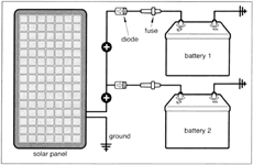 72 3x6 A- 1.8 Solar cells PANEL kit : Tab wire Diodes! | eBay dual battery switch wiring diagram with bilge pump 